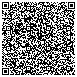 QR code with Seo Arizona MST Technologies contacts