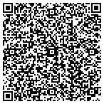QR code with Northern Kentucky Association Of Realtors Inc contacts