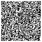 QR code with Support Solutions Technology Inc contacts