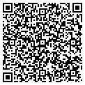 QR code with Ink Fever contacts