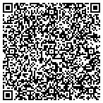 QR code with Southern Command Police Station Heliport (5az2) contacts