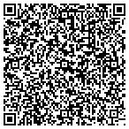 QR code with Locked-N-Loaded Tattoo Studio & Gallery contacts