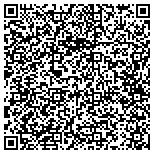 QR code with Appearance Specialties Auto Sales & Locator Srvc contacts