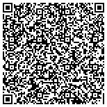 QR code with CX Group - Customer Satisfaction Survey Software contacts
