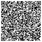 QR code with Unique Property Maintenance contacts