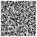 QR code with Kayden Creations contacts
