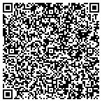 QR code with John's Mowing Service contacts