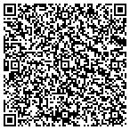 QR code with Jerry's Sheet Rock Finishing & Painting contacts