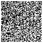 QR code with Imperial Tattoo Supply contacts