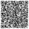 QR code with Incredilawn contacts
