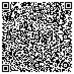 QR code with Superstition Mountain Remodeling L L C contacts