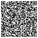 QR code with Millynn's Maintance Enterprises contacts