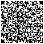 QR code with Blackstone Real Estate Advisors Property Manageme contacts