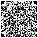 QR code with M-Hance Inc contacts