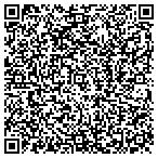 QR code with Permanent Cosmetic Supplies contacts