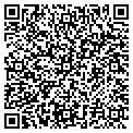 QR code with Richard Breton contacts