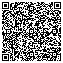QR code with Cinteriors Drywall & Accoustic contacts