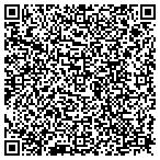 QR code with Sphinx Solution contacts