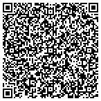 QR code with Customer Information Technology contacts