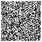 QR code with Ground Level Lawn and Landscaping contacts