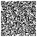 QR code with Millers Master Mowing Landsc contacts