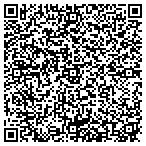 QR code with Iktomi-Ink Tattoo Experience contacts
