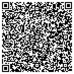 QR code with Information Retrieval Companies Inc contacts