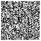 QR code with Somnoware Health Care Systems contacts