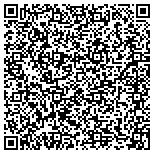 QR code with Technology Partners, Inc. dba IMAGINE Software contacts