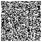 QR code with Jae Software Solutions contacts