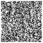 QR code with All Right Auto Sales contacts