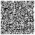 QR code with Aviation Components & Eqpt Service contacts