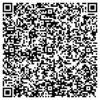 QR code with Keystone Software Solutions contacts