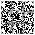 QR code with Aviation Strategies And Trade Solutions LLC contacts
