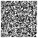 QR code with Techpro Squad INC contacts