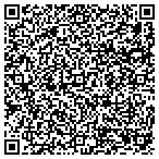 QR code with Green Ace Applications contacts