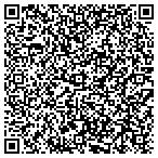 QR code with Drywall Construction Systems contacts