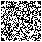 QR code with Right Click Software contacts