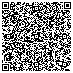 QR code with Intenze Products Inc contacts