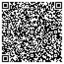 QR code with Master Art Tattoo Pedro's contacts