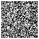 QR code with Makm Auto Sales LLC contacts
