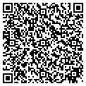 QR code with Mary Peters contacts