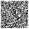 QR code with Netret Corp contacts