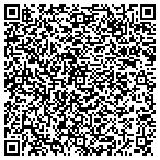 QR code with Pioneer Aviation Technical Services Inc contacts