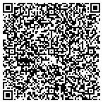 QR code with Painted Soul Tattoos contacts
