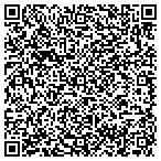 QR code with Fiduciary Management Technologies Inc contacts