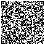 QR code with Used Cars Bremerton contacts