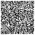 QR code with Sport Performance Aviation LLC contacts
