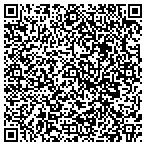 QR code with NexInfo Solutions, Inc contacts