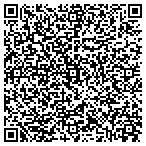 QR code with Platform Computing Corporation contacts